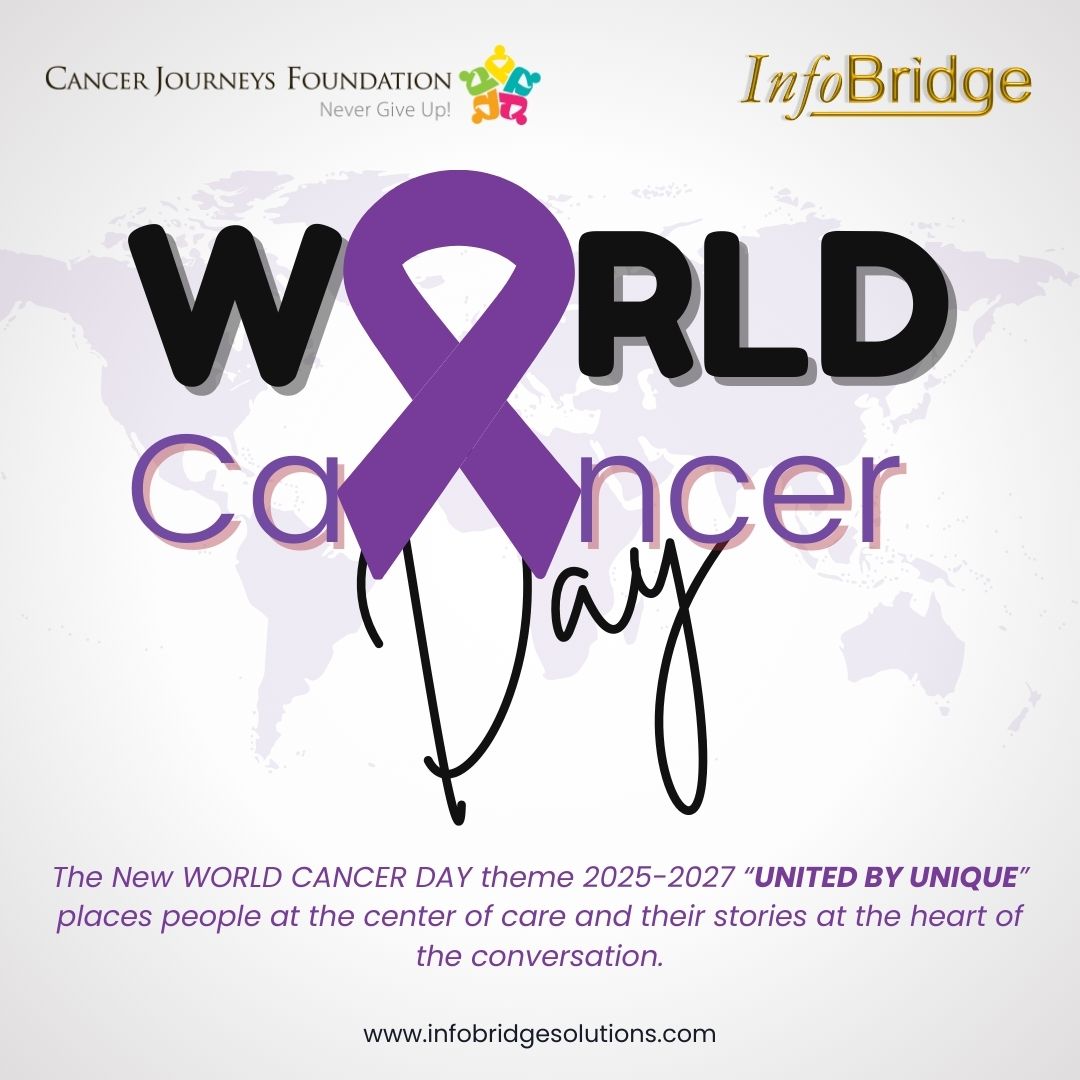 WorldCancerDay2025